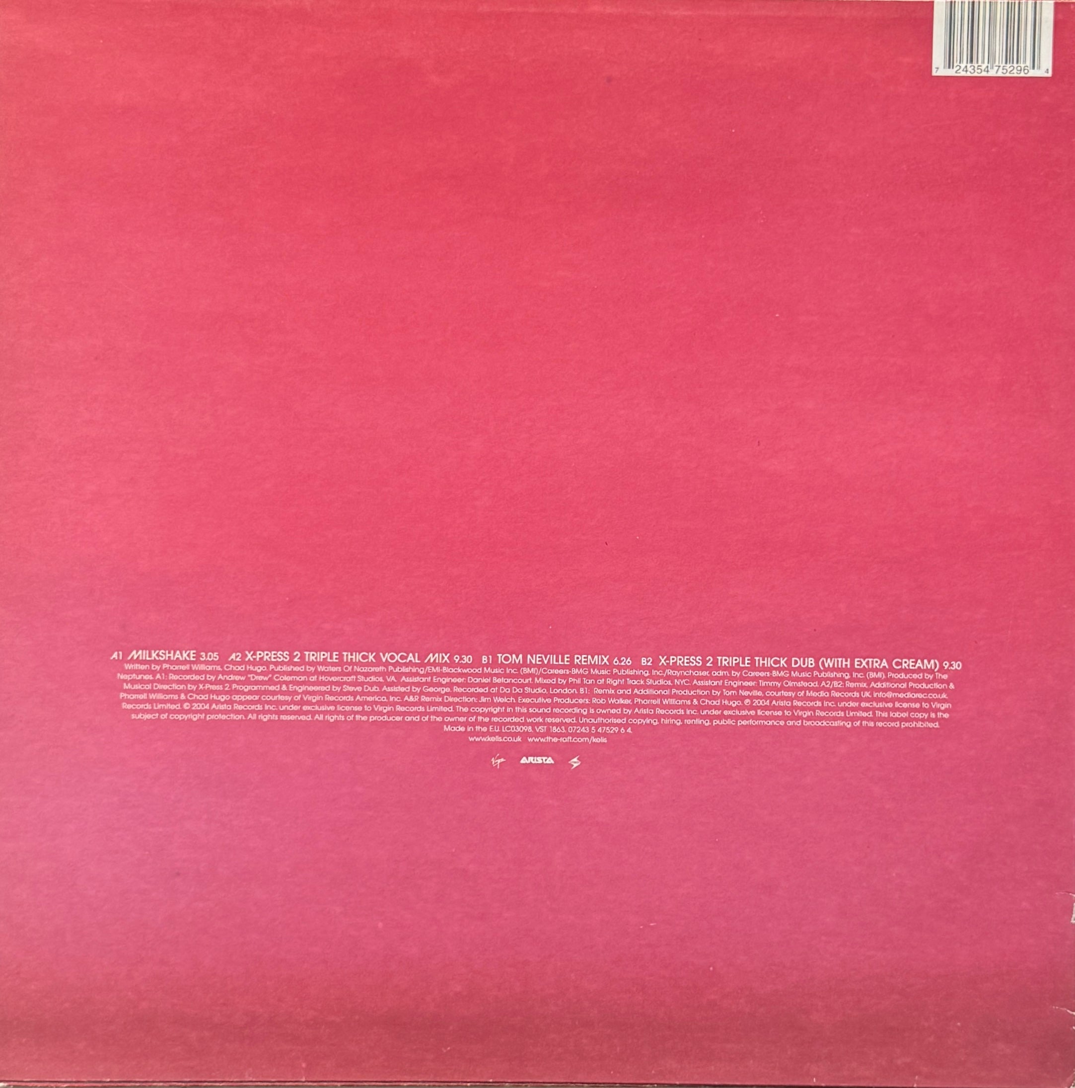 Kelis – Milkshake (2004)